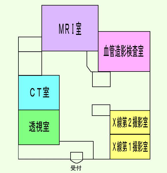 放射線科の紹介